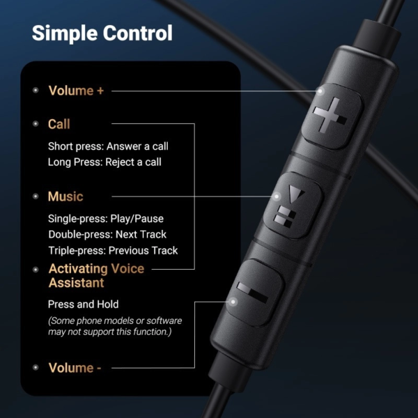 UGREEN IN-EAR EARPHONES WITH USB-C CONNECTOR 1.2M