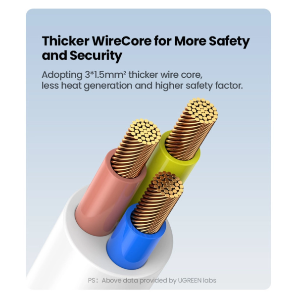 ang-copy-2025-03-25T094414.944.png UGREEN SURGE PROTECTOR POWER STRIP(6 AC Outlets + 65W 2A2C)