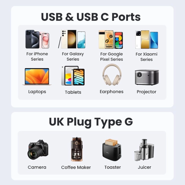 ang-copy-2025-03-25T100531.875.png UGREEN GaN FAST 30W OUTLET EXTENDER