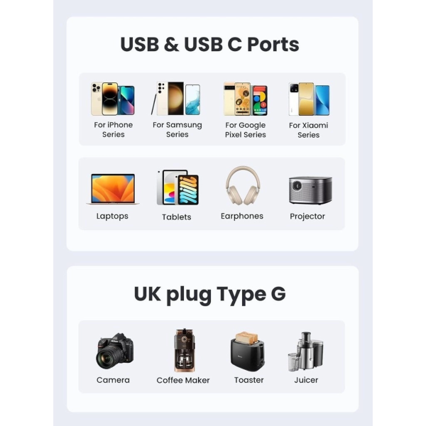ang-copy-2025-03-25T102434.856.png UGREEN OUTLET EXTENDER (1 AC OUTLET + 30W 2A1C)