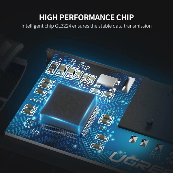 UGREEN USB-C 3.1 TF + SD CARD READER