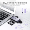 UGREEN USB-A 3.0 TO TF/SD/CF/MS MULTIFUNCTION CARD READER MULTI-READ