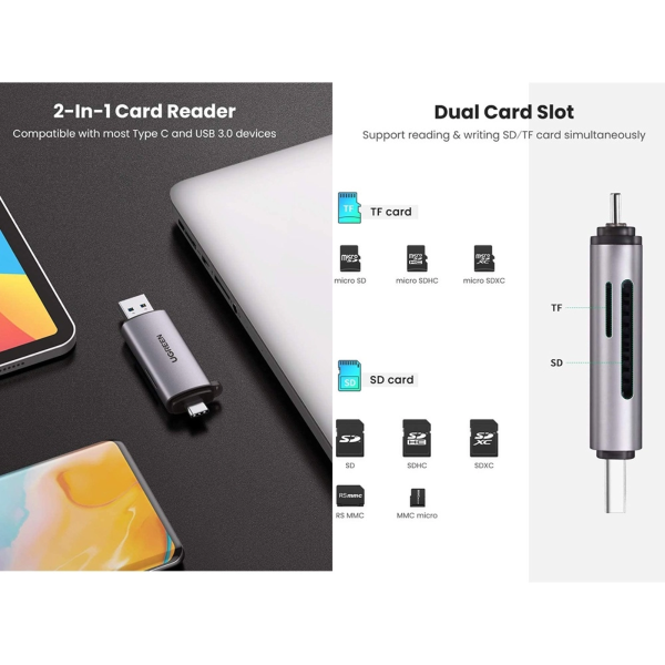 ang-copy-2025-03-25T110816.794.png UGREEN USB-A 3.0+USB-C 3.1 GEN 1 TO TF/SD 3.0 CARD READER