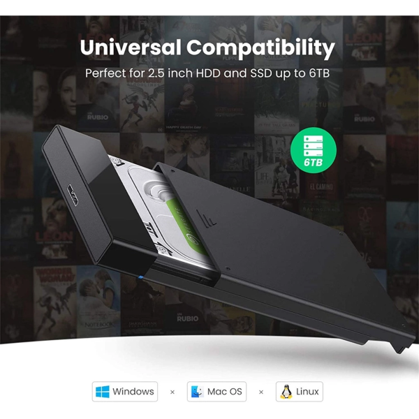 ang-copy-2025-03-25T115156.189.png UGREEN USB-A 3.0 TO 2.5" SATA HARD DRIVE ENCLOSURE 5GBPS DETACHABLE (BLACK)