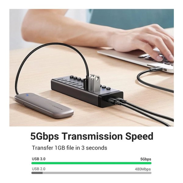 UGREEN USB-A 3.0 TO 7*USB-A 3.0 HUB (4 PORTS CHARING) WITH DC 12V2A POWER SUPPLY ALUMINUM CASE