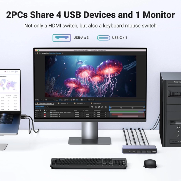 ang-copy-2025-03-26T093151.391.png UGREEN HDMI VER2.1 KVM SWITCH 8K@60HZ 2 IN 1 OUT