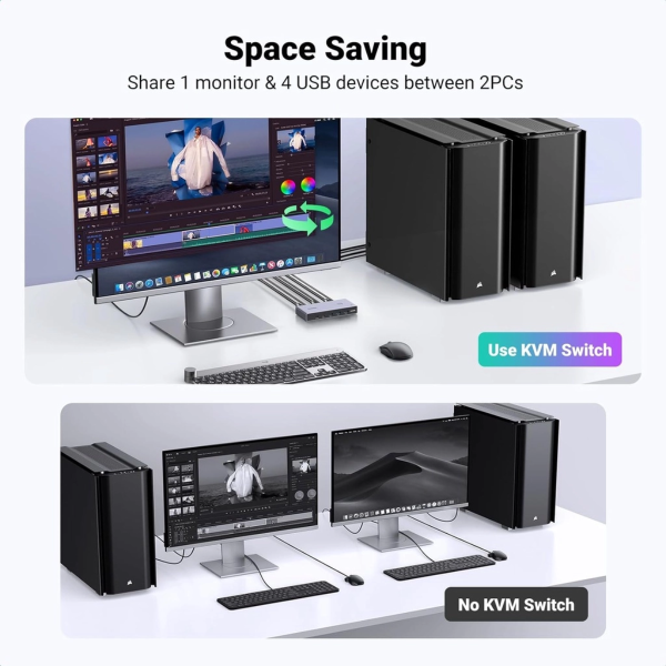 ang-copy-2025-03-26T093249.262.png UGREEN HDMI VER2.1 KVM SWITCH 8K@60HZ 2 IN 1 OUT