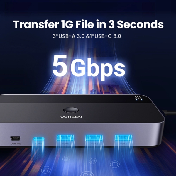 ang-copy-2025-03-26T094012.511.png UGREEN HDMI KVM SWITCH 4K@60HZ 2 IN 1 OUT