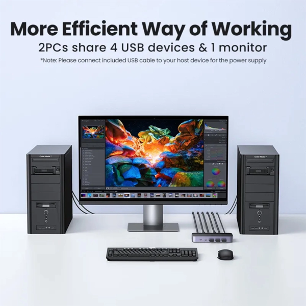 ang-copy-2025-03-26T094037.520.png UGREEN HDMI KVM SWITCH 4K@60HZ 2 IN 1 OUT