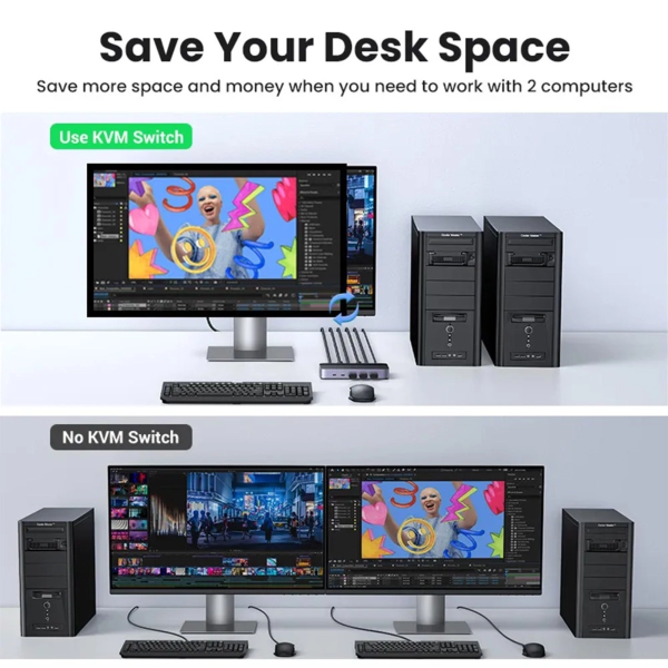 ang-copy-2025-03-26T094051.887.png UGREEN HDMI KVM SWITCH 4K@60HZ 2 IN 1 OUT