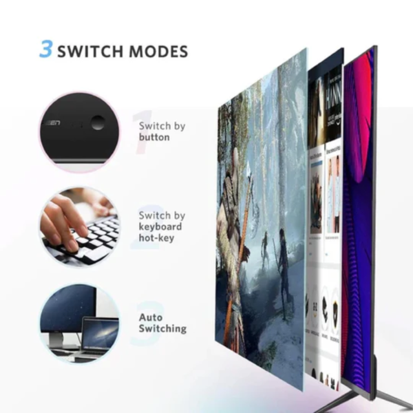 ang-copy-2025-03-26T094740.304.png UGREEN HDMI SWITCH BOX 2 IN 1 OUT KVM SWITCHING