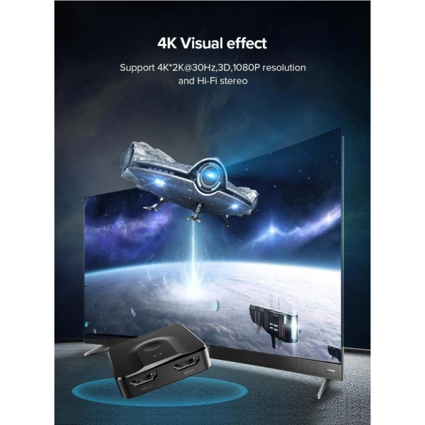 ang-copy-2025-03-26T101726.266.png UGREEN HDMI 2.0 2*1 BI-DIRECTIONAL SWITCHER