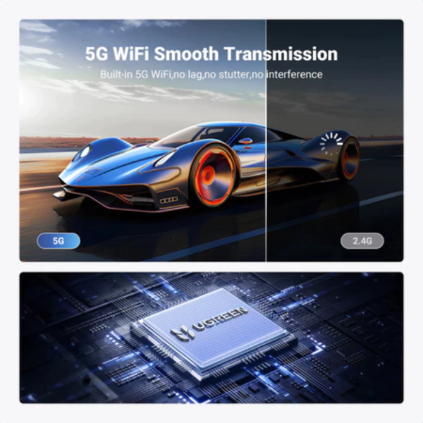 UGREEN WIRELESS HDMI TRANSMITTER AND RECEIVER