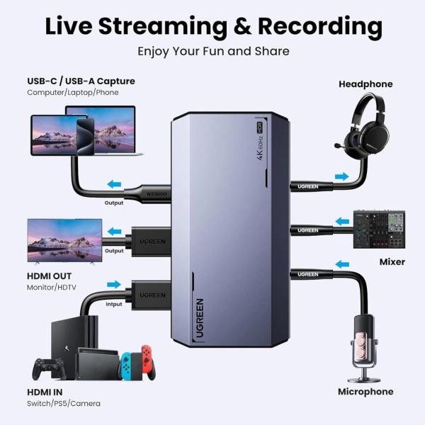ang-copy-2025-03-26T105215.523.png UGREEN HDMI VIDEO CAPTURE CARD