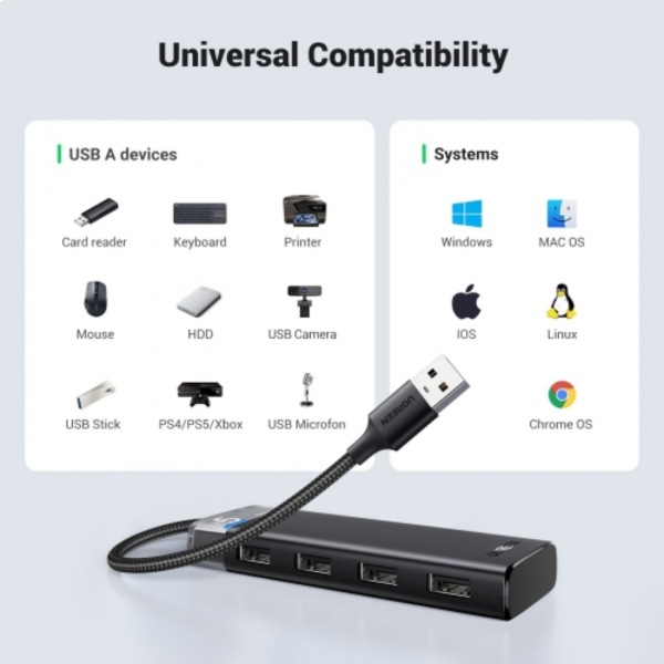 ang-copy-2025-03-26T111656.331.png UGREEN USB-A 3.2 HUB TO 4*USB-A 3.2 WITH USB-C POWER SUPPLY (GREY)