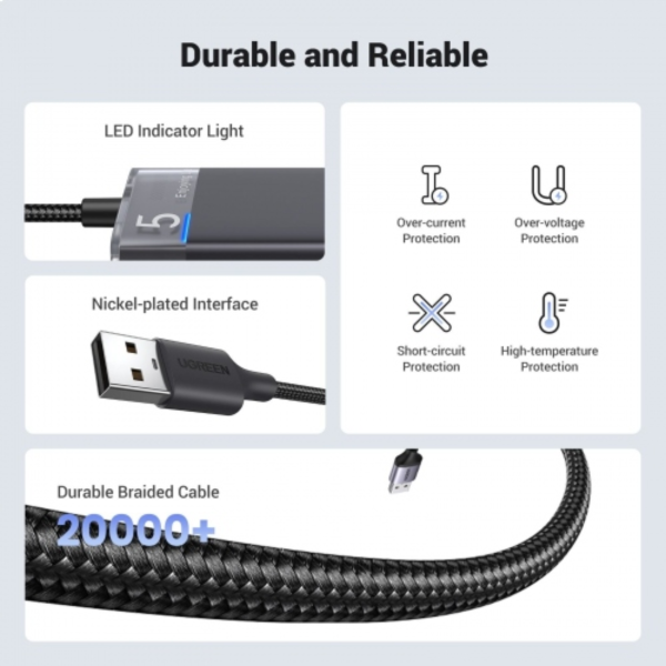 ang-copy-2025-03-26T111713.166.png UGREEN USB-A 3.2 HUB TO 4*USB-A 3.2 WITH USB-C POWER SUPPLY (GREY)