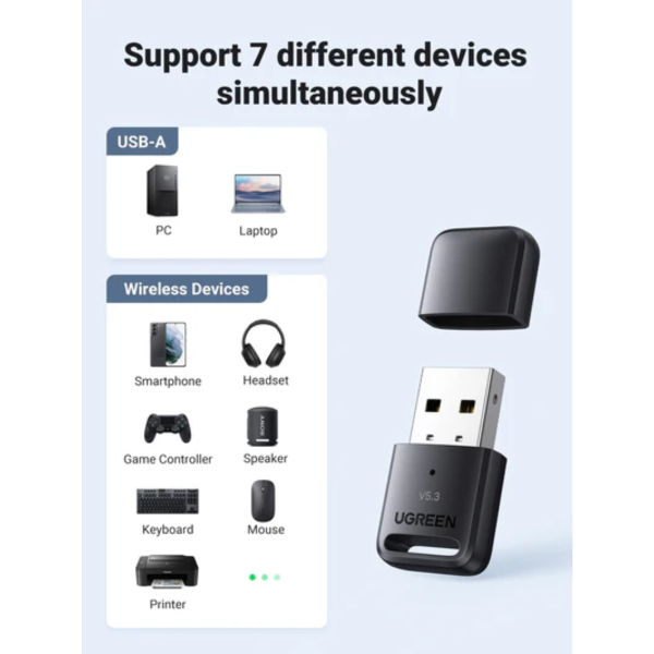 UGREEN USB-A BLUETOOTH 5.3 ADPATER