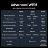 UGREEN AX1800 HIGH-GAIN DUAL BAND WIRELESS ADAPTER