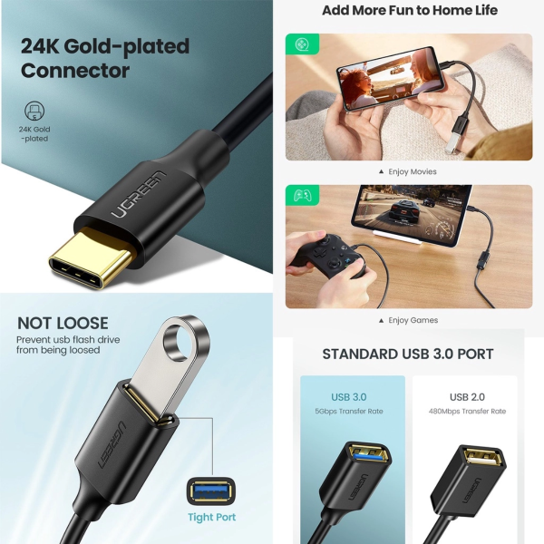 UGREEN USB-C MALE TO USB-A 3.0 FEMALE CABLE (BLACK)