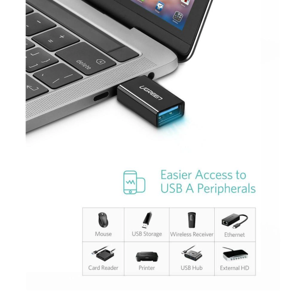 UGREEN USB-C TO USB-A 3.0 FEMALE ADAPTER (BLACK)