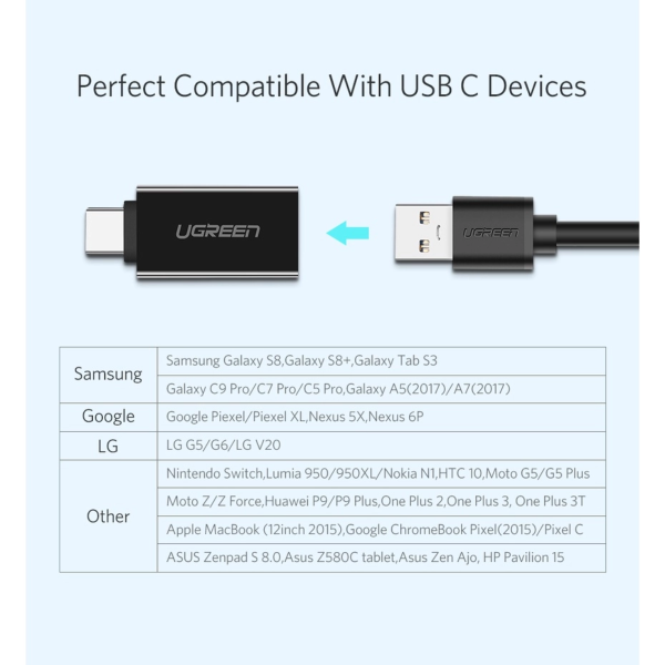 UGREEN USB-C TO USB-A 3.0 FEMALE ADAPTER (BLACK)
