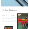 UGREEN USB-C TO HDMI+VGA Converter With PD ALUMINUM CASE