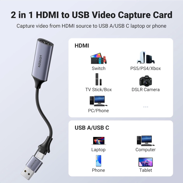UGREEN USB-C+A 2.0 MALE VIDEO CAPTURE DEVICE TO HDMI FEMALE 1080P@30HZ