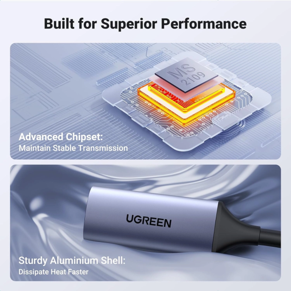 UGREEN USB-C+A 2.0 MALE VIDEO CAPTURE DEVICE TO HDMI FEMALE 1080P@30HZ