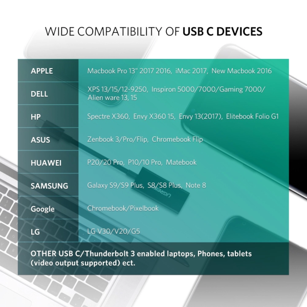 UGREEN USB-C TO DP FEMALE ADAPTER 15CM (WHITE)