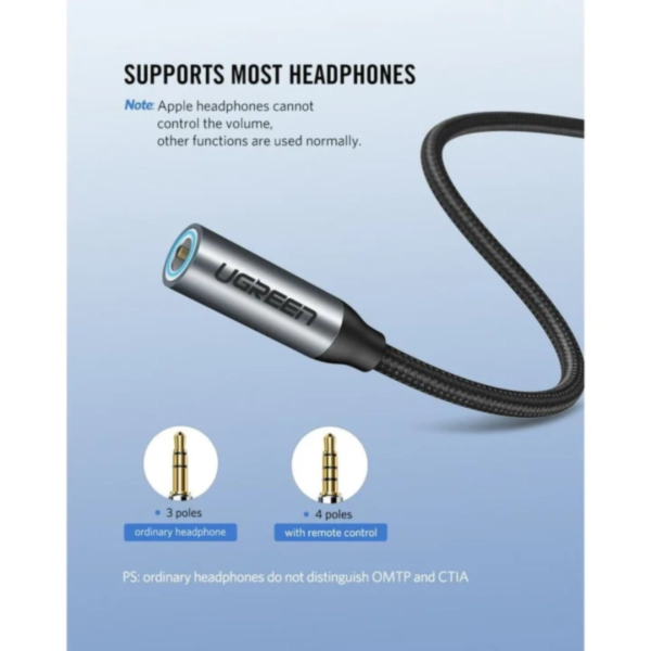 ang-copy-2025-03-27T155411.304.png UGREEN USB-C TO 3.5MM AUDIO ADAPTER